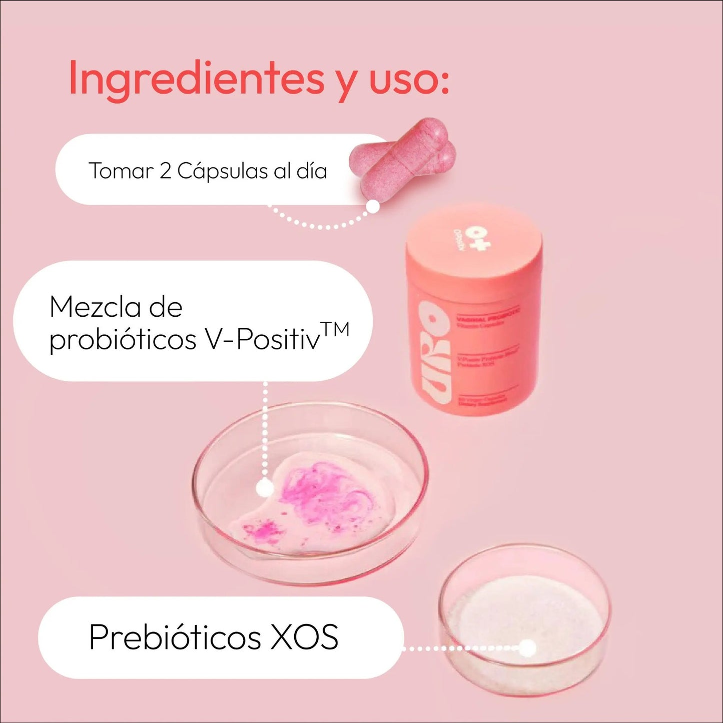 URO - PROBIÓTICO ÍNTIMO FEMENINO 🍓